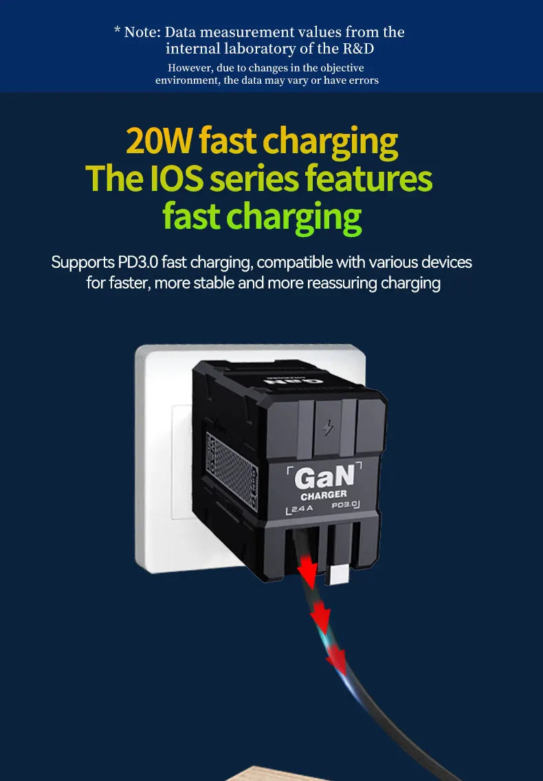 20W GaN Smart Retractable Charger -  🎁 Buy 1 Get 1 🎁